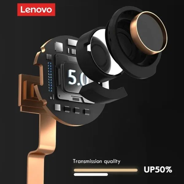 هندزفری بلوتوثی لنوو مدل LP80 Pro